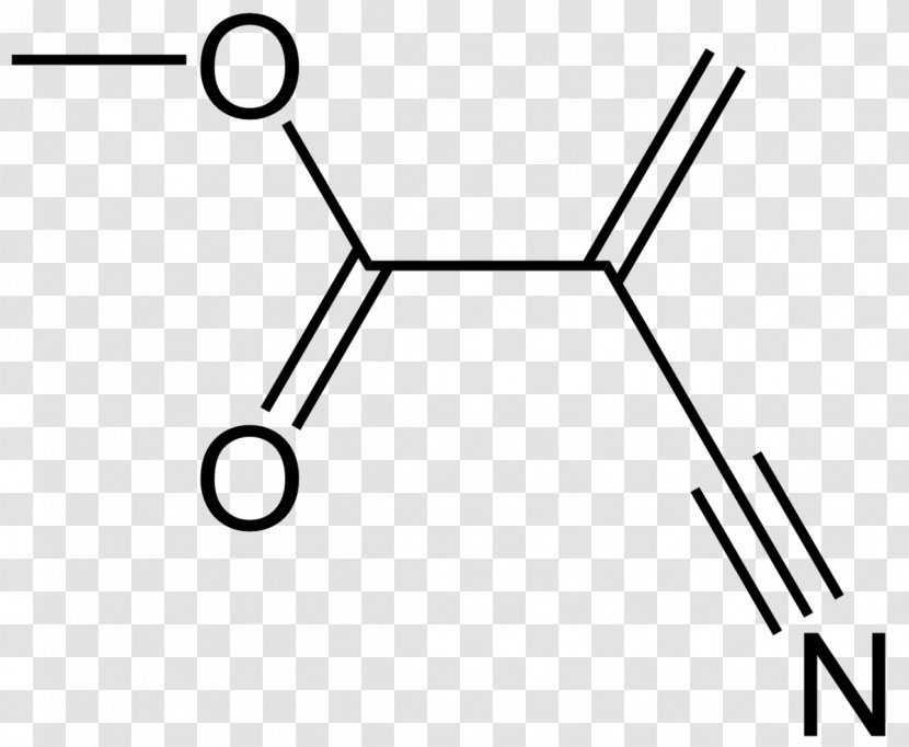 Glyoxal Oxalic Acid Liquid Methyl Methacrylate Chemistry - Organic Compound - Fat Man Transparent PNG