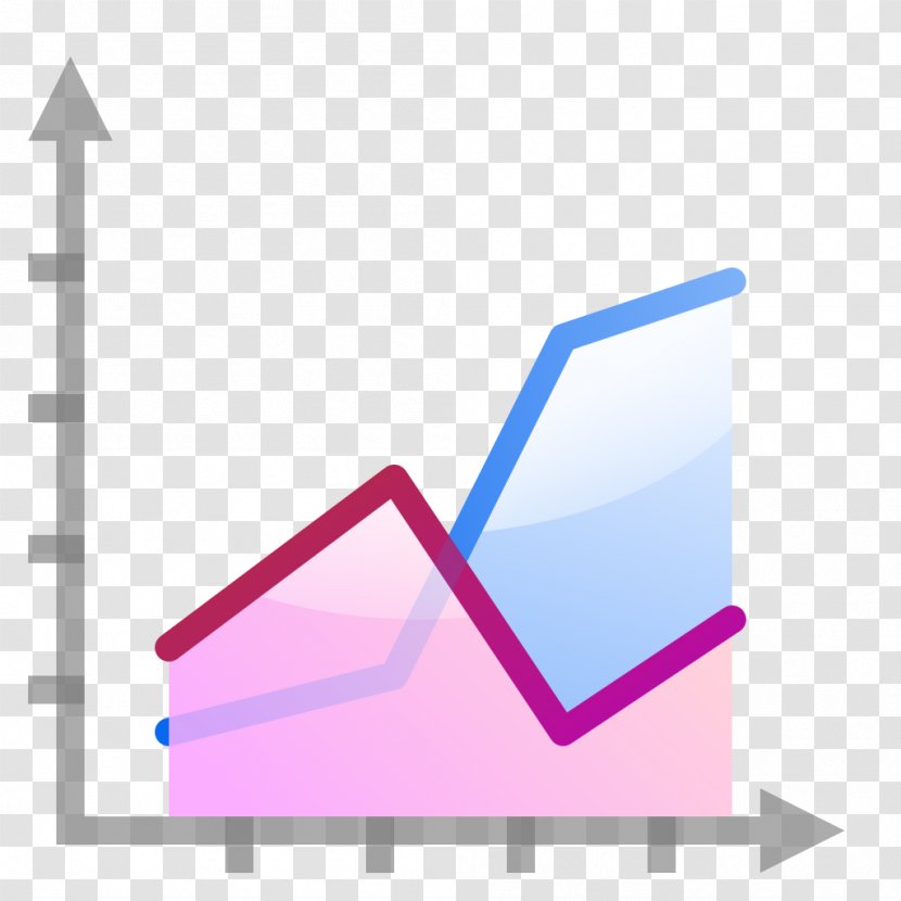 Chart Graph Of A Function Symbol - Technology - Area Transparent PNG