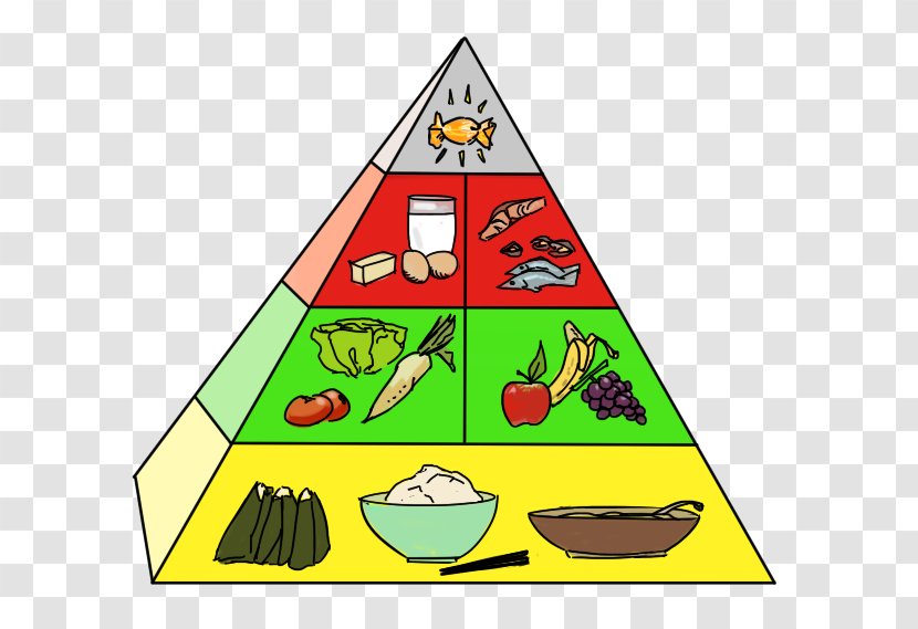 Food Pyramid Health Asian Cuisine Nutrition - Carbohydrate Transparent PNG