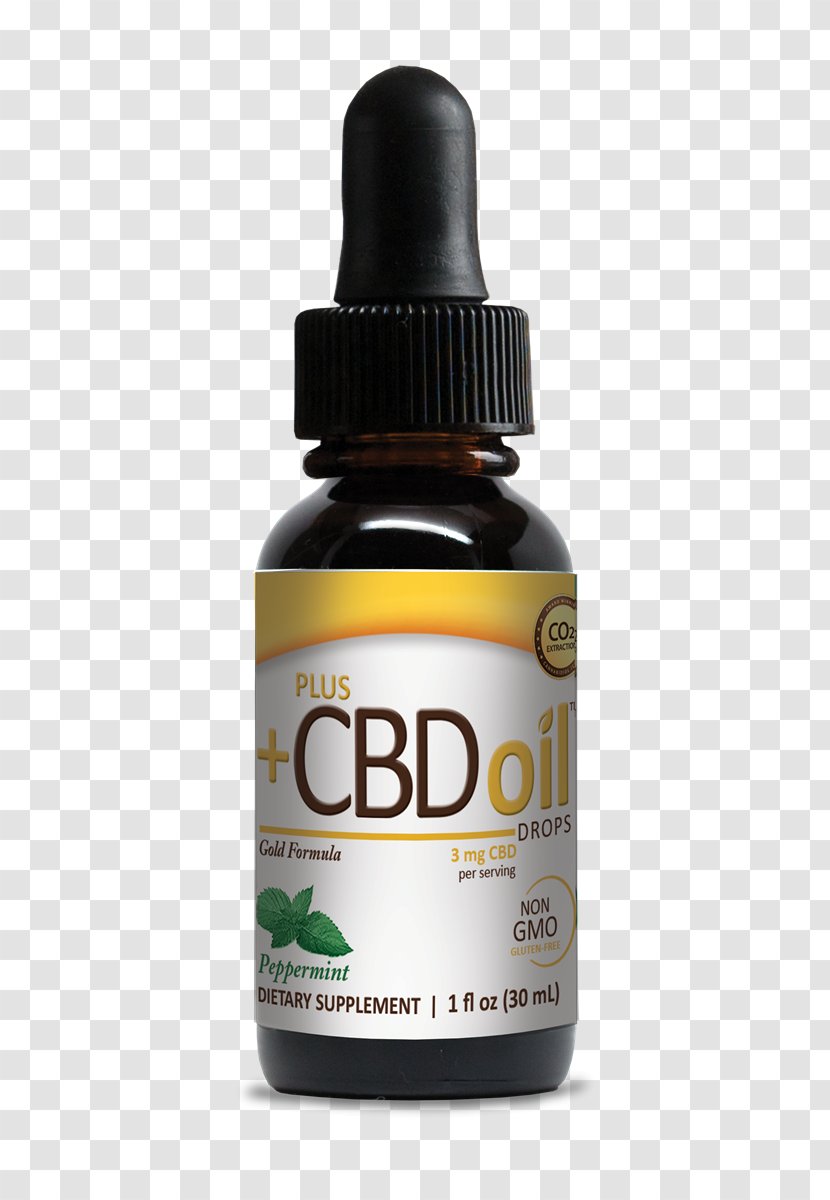 Cannabidiol Dietary Supplement Plus CBD Oil Hemp - Liquid - DROP OIL Transparent PNG