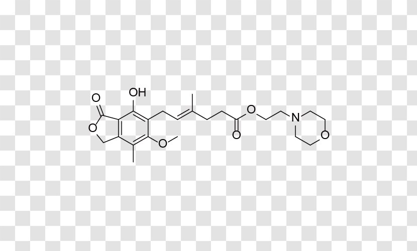 Mycophenolic Acid Mycophenolate Mofetil Inosine IMP Dehydrogenase Immunosuppression - Number - Gastroparesis Transparent PNG