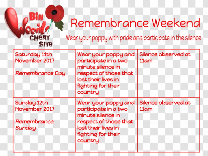 Bin Weevils Armistice Day Remembrance Sunday Blog Transparent PNG