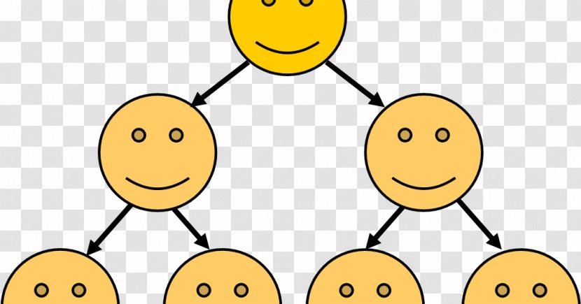 Smiley Human Behavior Happiness Line Clip Art - Emotion Transparent PNG