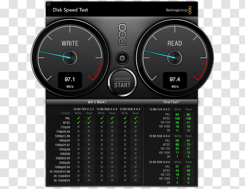 Mac Book Pro Hard Drives Solid-state Drive IMac - Blackmagic Design - Speed Meter Transparent PNG
