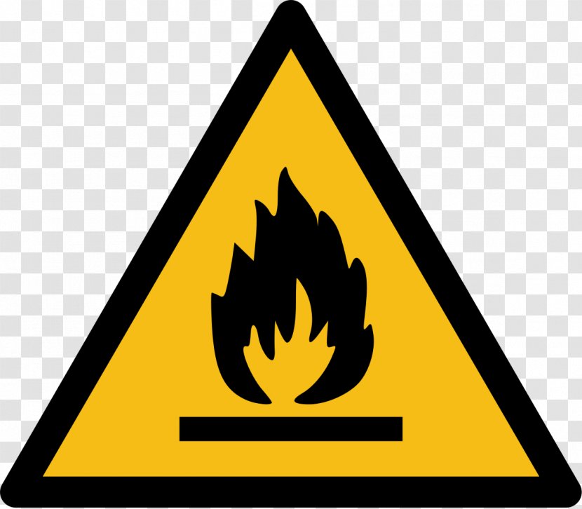 Flammable Liquid Combustibility And Flammability Hazard Safety Warning Sign - Triangle - Danger Transparent PNG