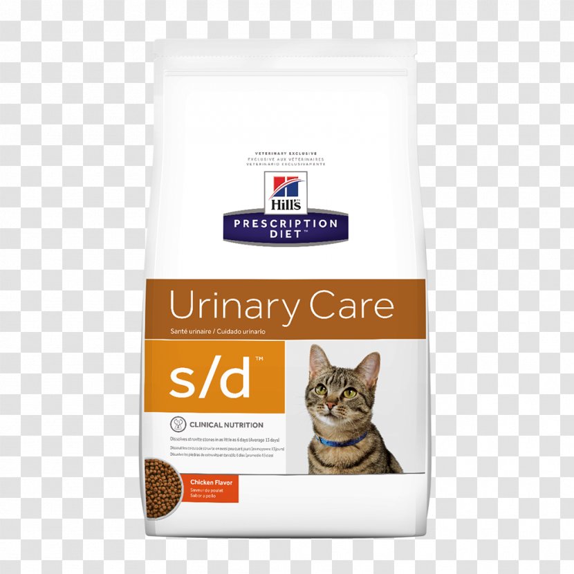 Cat Food Felidae Dog Prescription Diet C/d Urinary Care Dry Transparent PNG