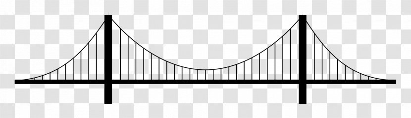 Suspension Bridge Drawing Arch - Kivisild Transparent PNG