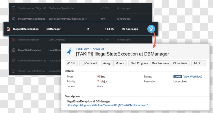 JIRA Workflow Java OverOps Source Code - Performance - Jira Transparent PNG