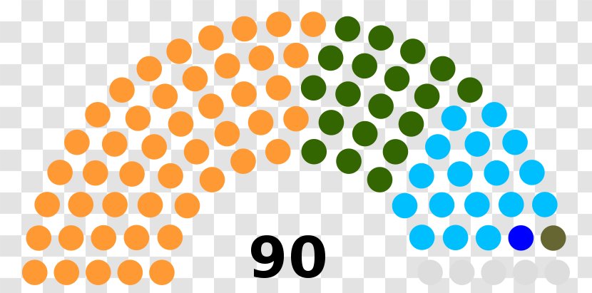 Vidhan Sabha Gujarat Deliberative Assembly Election South Africa - Constitution Of Venezuela - Punjab Legislative Transparent PNG