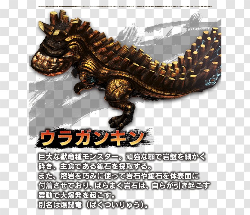 Monster Hunter: World Hunter XX Dragon PlayStation 4 - Crocodilia Transparent PNG