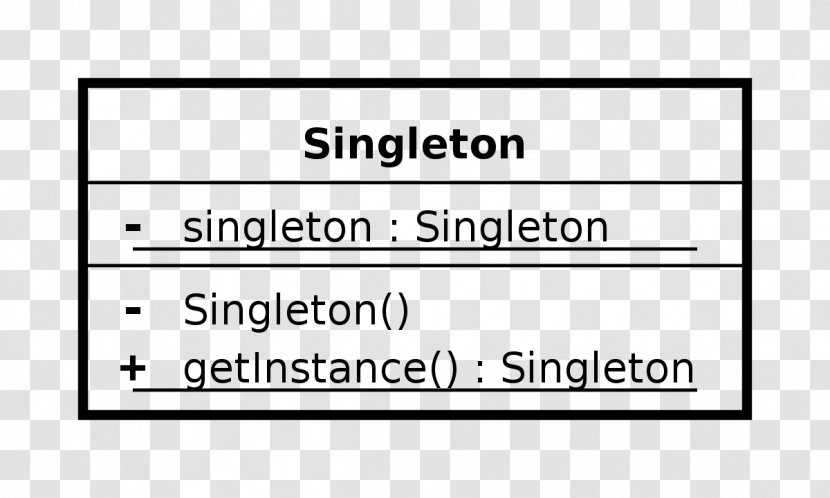 Singleton Pattern Software Design Class Diagram Instance - Heart Transparent PNG