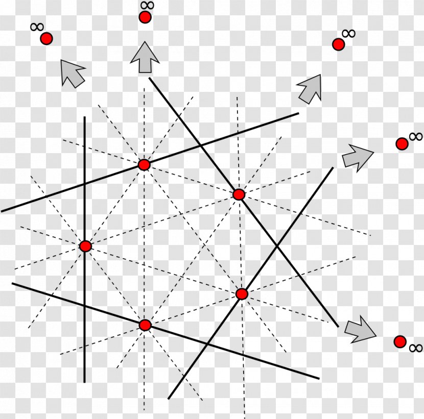 Point Sylvester–Gallai Theorem Configuration Plane - Leroy Milton Kelly Transparent PNG