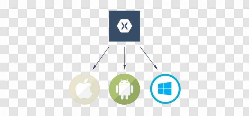 Xamarin Mobile Application Development For Android App Transparent PNG