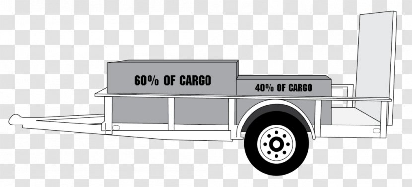 Caravan Motor Vehicle Trailer Truck - Max Wheel Loading Transparent PNG