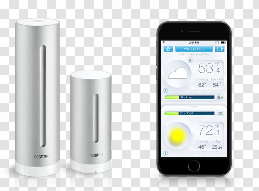 Weather Station Netatmo Ambient Rain Gauges - Synoptic Scale Meteorology Transparent PNG