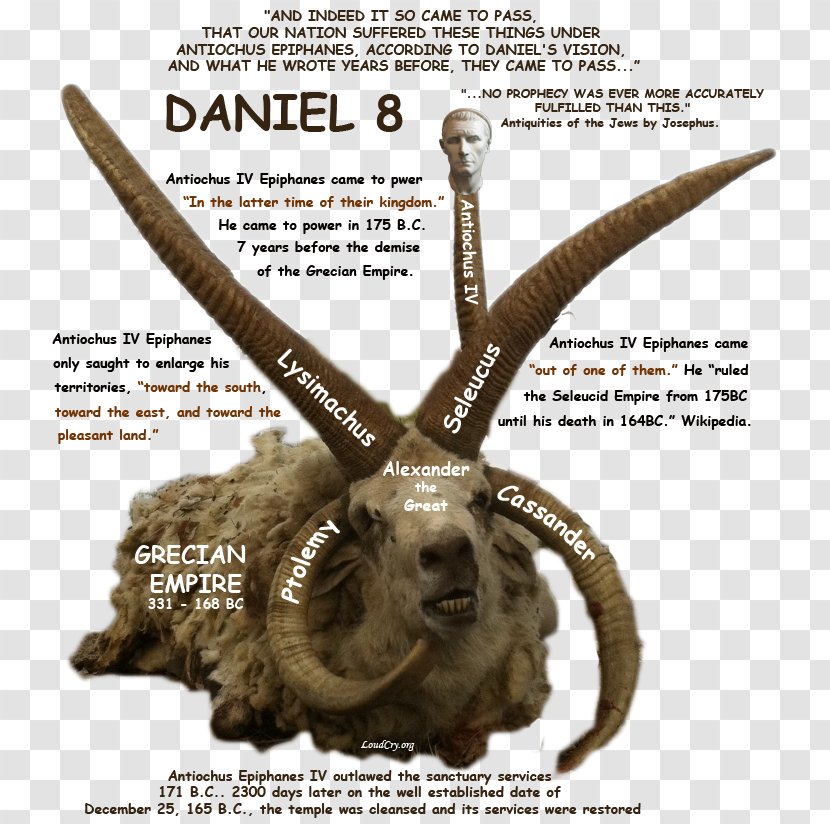 Book Of Daniel Bible Revelation 8 Abomination Desolation - Alexander The Great Transparent PNG