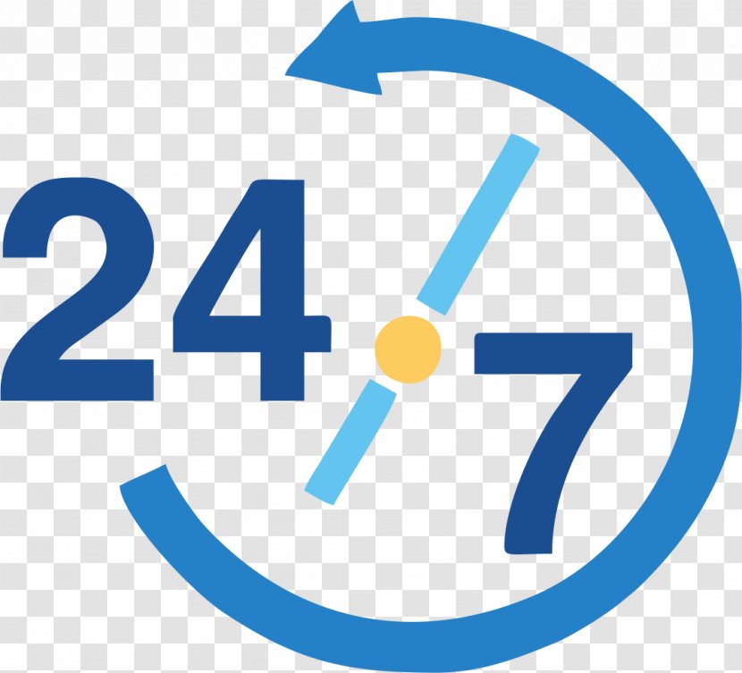 24/7 Service Customer Management - Text - Email Transparent PNG