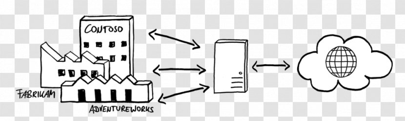 Routing Microsoft Exchange Server Email Message Multitenancy - Diagram - Call Center Transfer Transparent PNG