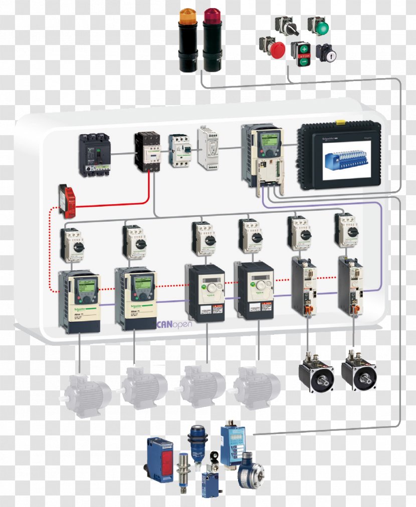 Electronic Component Schneider Electric Modicon Programmable Logic Controllers Electronics - Imc Transparent PNG