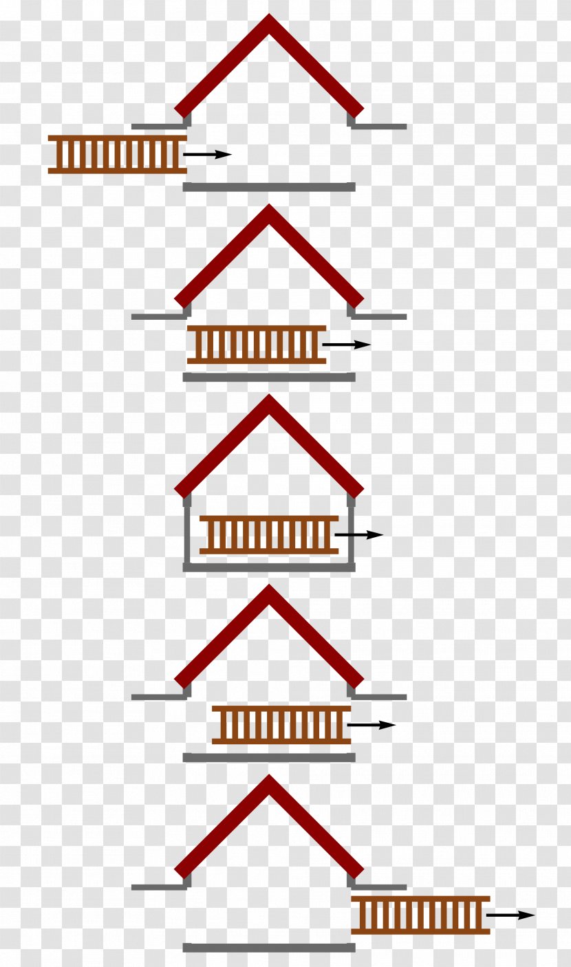 Ladder Paradox Special Relativity Theory Of Length Contraction - Symmetry Transparent PNG