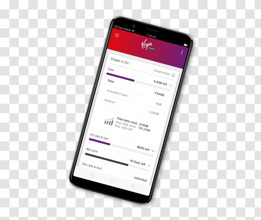 Smartphone Feature Phone Mobile Phones Virgin USA Transparent PNG