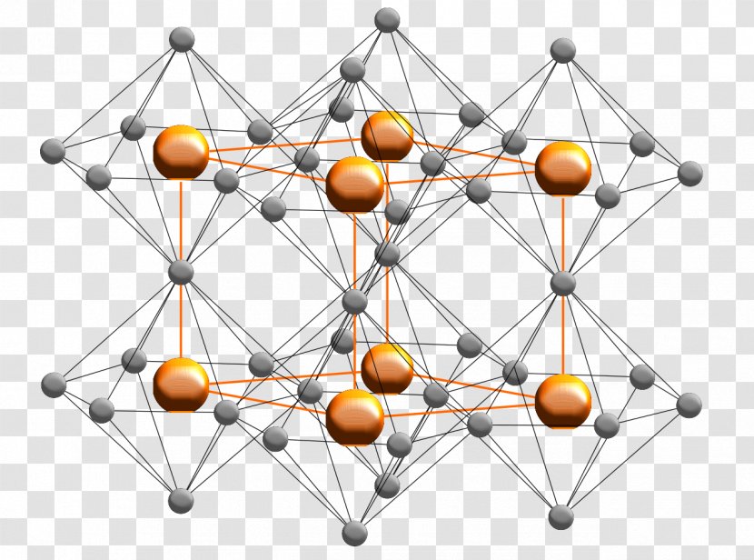 Lithium Nitride Crystal Structure - Triangle Transparent PNG