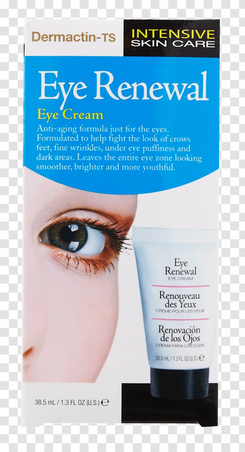 Anti-aging Cream Wrinkle Eye Periorbital Dark Circles Transparent PNG