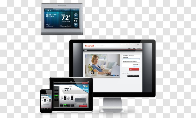 Computer Monitors Smart Thermostat Furnace Wi-Fi - Smartphone Transparent PNG