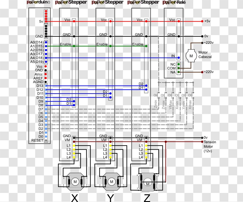 Computer Numerical Control Arduino Grbl Machine - Raspberry Pi Transparent PNG