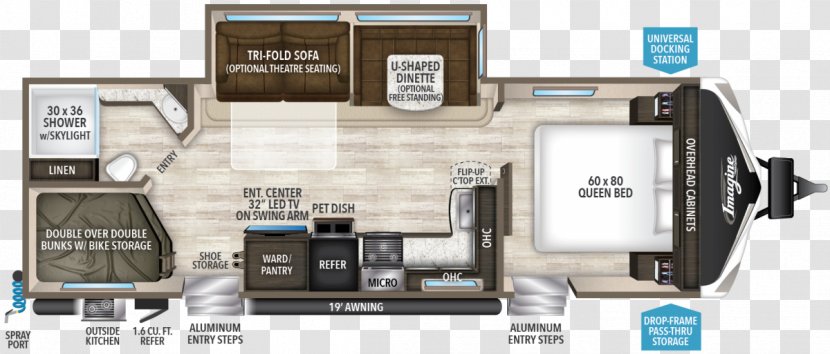 Campervans Caravan Trailer Sport Utility Vehicle Truck - House Transparent PNG