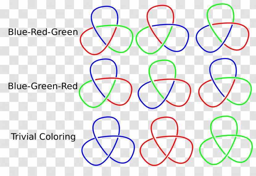 Knot Theory Tricolorability Fox N-coloring Trefoil - Area Transparent PNG