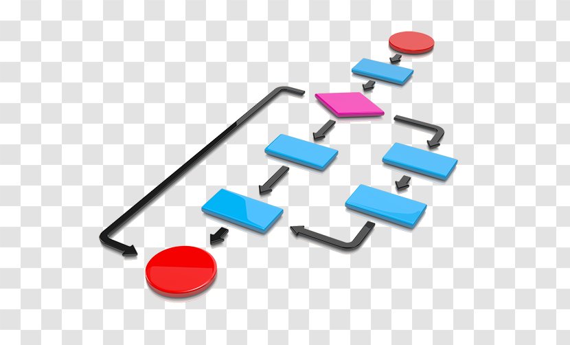 Business Process Mapping Workflow Management Clip Art - Material - Technology Arc Transparent PNG