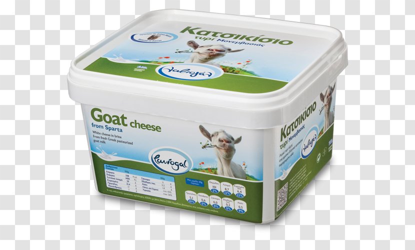 Dairy Products - Goat Cheese Transparent PNG