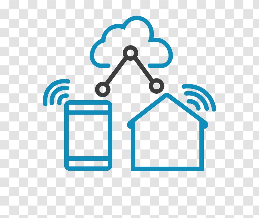 Internet Of Things Clip Art Home Automation Vector Graphics - Iot Transparent PNG