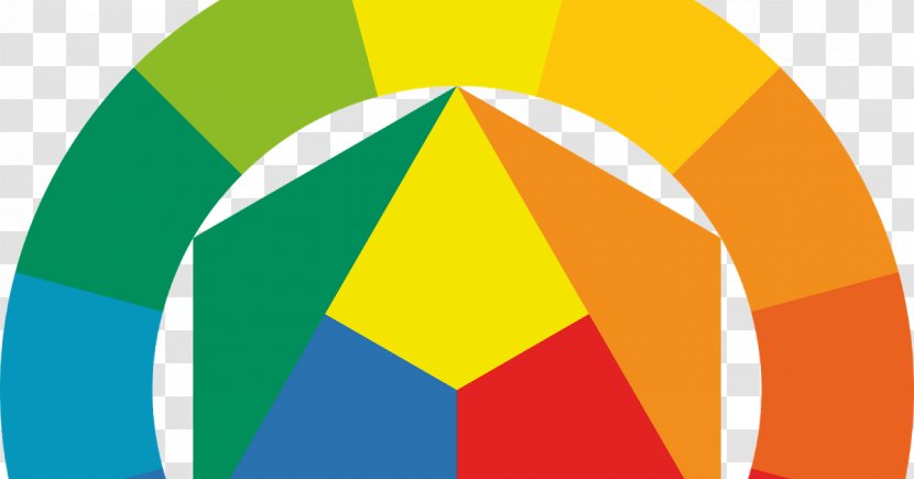 Bauhaus Color Wheel Primary Complementary Colors - Painting Transparent PNG