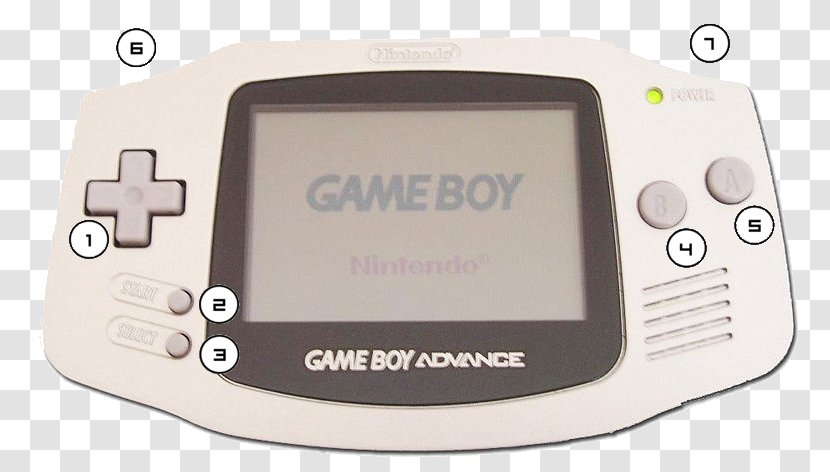 Game Boy Advance PlayStation Portable Accessory - Multimedia Transparent PNG