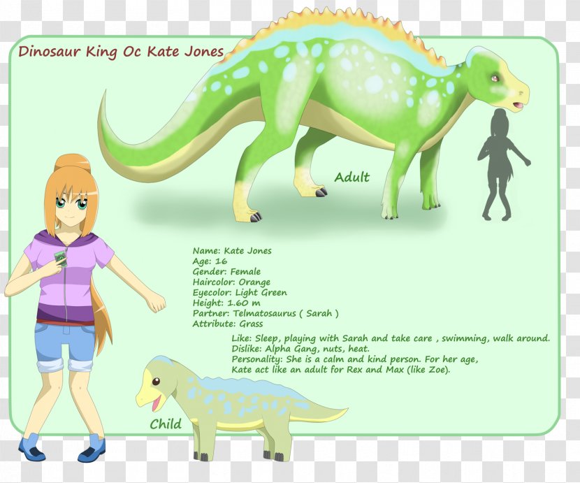 Dinosaur Cartoon Character Fiction Transparent PNG