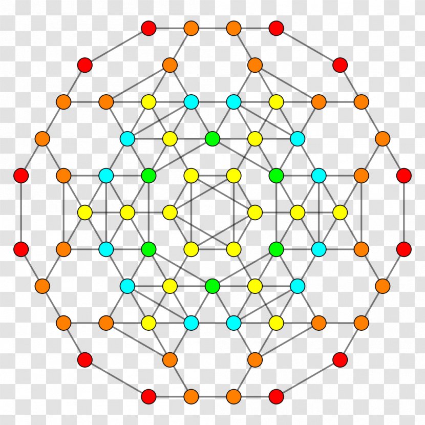Truncated 24-cells Truncation 4-polytope - Cube Transparent PNG