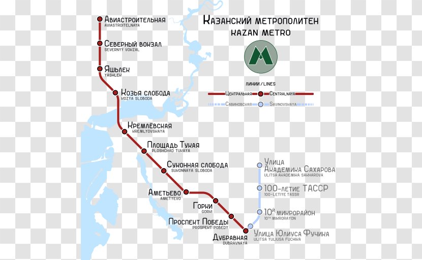 Kazan Metro Rapid Transit Commuter Station Imänlek/Dubravnaya - City - Old Map Transparent PNG