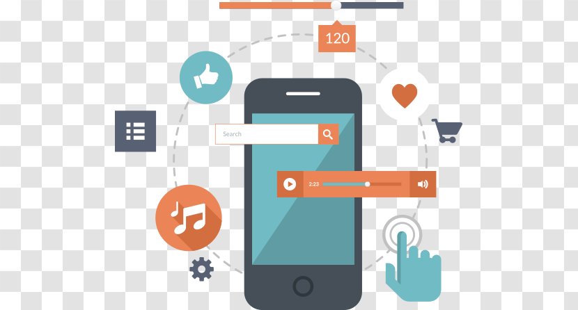 Responsive Web Design Mobile App Development Application Software Phones - Communication Device - Avoacutes Ecommerce Transparent PNG