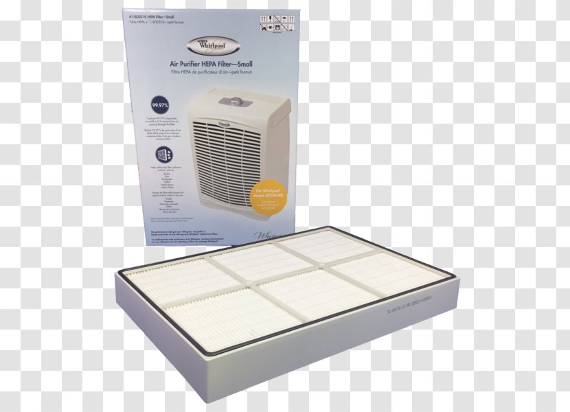 Air Filter Water Furnace HEPA Purifiers - Whirlpool Corporation Transparent PNG