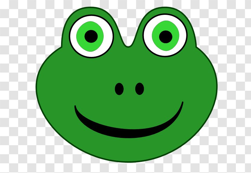 Fabulous Frogs Face Clip Art - Tree Frog - Unhappy Cliparts Transparent PNG