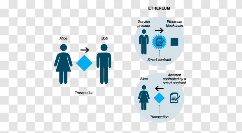 Vector Graphics Shutterstock Illustration Alcoholic Beverages IoT ONE - Text - Blockchain Process Transparent PNG