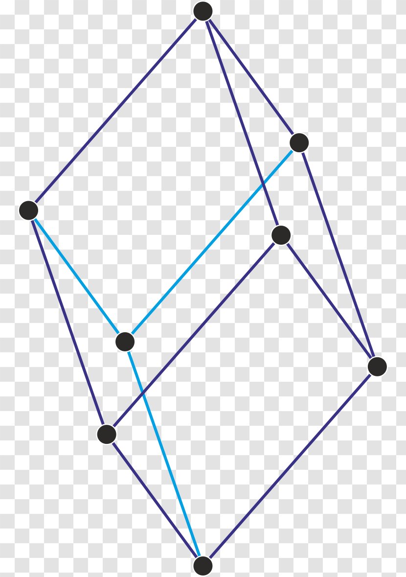 Bravais Lattice Hệ Tinh Thể Ba Phương Crystal System Structure Rhombohedron - Auguste - Trigonal Transparent PNG