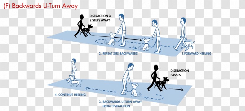 Technology Line Angle - Diagram - Turn On Repeat Transparent PNG