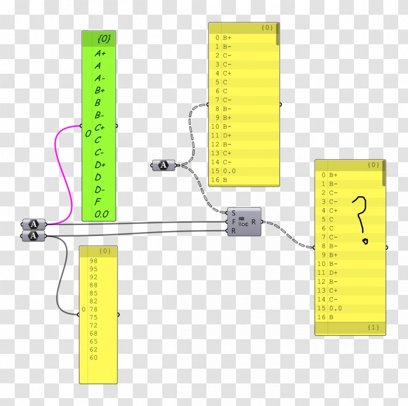 Wiring Diagram Landscape Design Software Electrical Wires & Cable - Why Me Transparent PNG