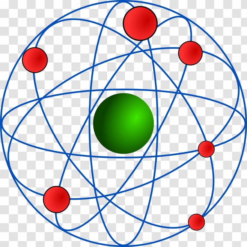 Clip Art Symmetry Product Point - Area - Nucleus Of An Atom Rutherford Transparent PNG