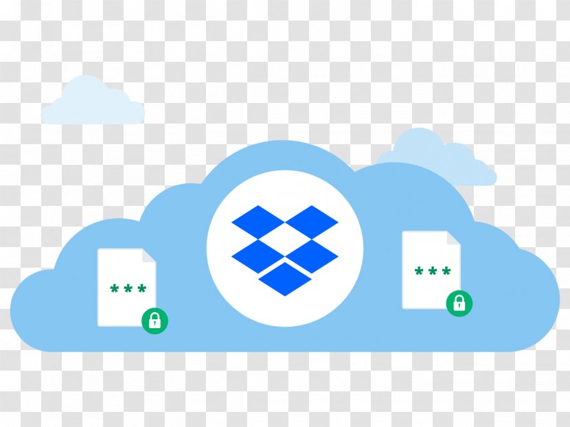 Google Drive Backup File Synchronization Cloud Computing - Organization Transparent PNG