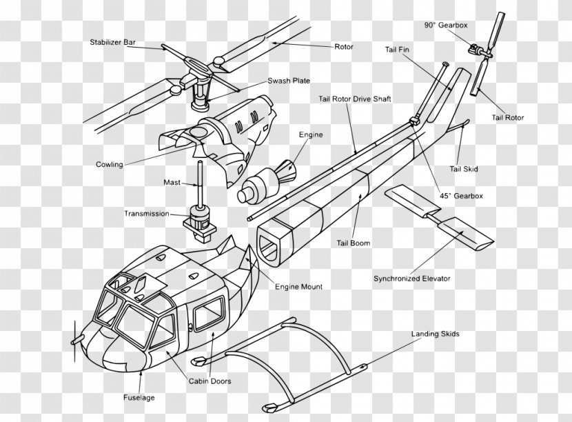 Helicopter Rotor Fixed-wing Aircraft Radio-controlled Schematic - Wiring Diagram Transparent PNG