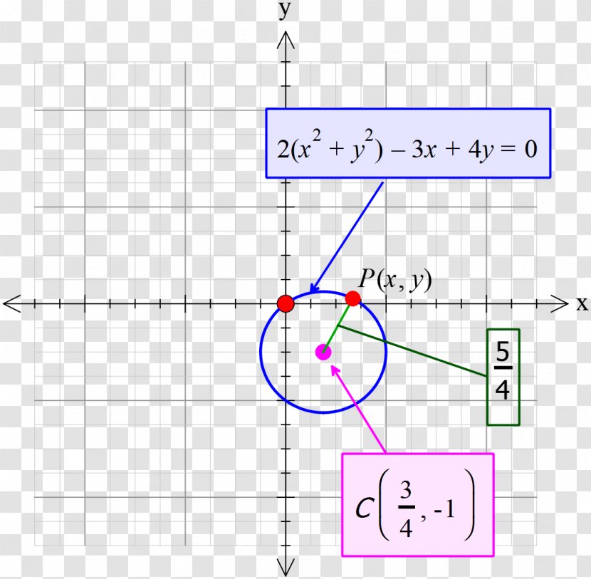 Line Point Angle Transparent PNG